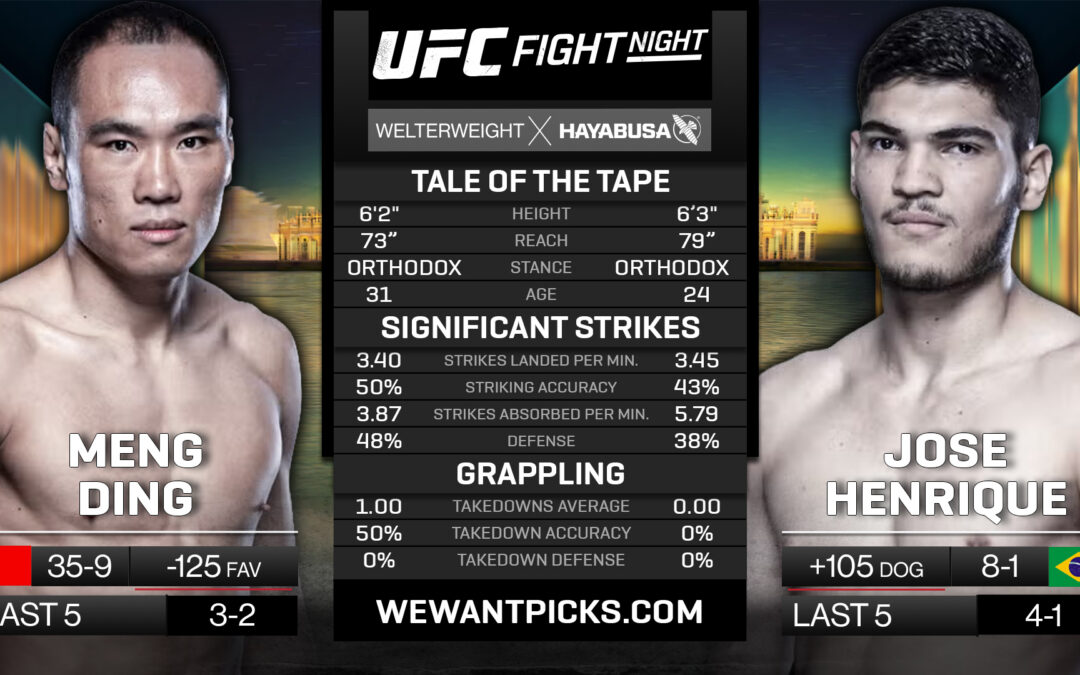 Meng Ding vs. Jose Henrique Pick, Prediction and Bets