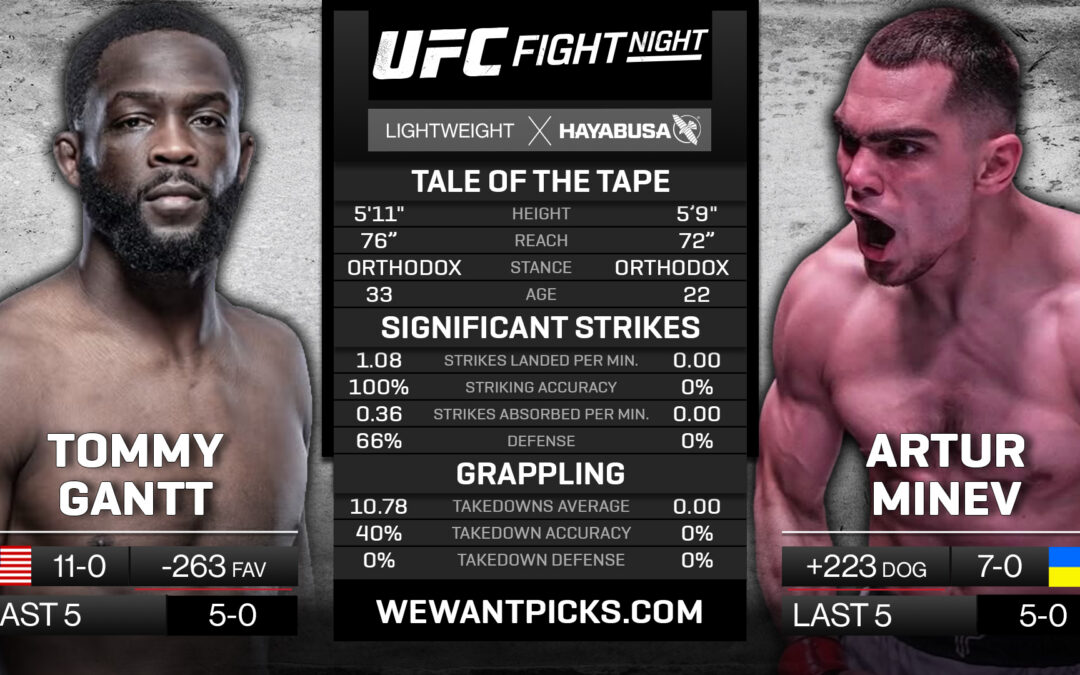 Tommy Gantt vs. Artur Minev Pick, Prediction and Bets