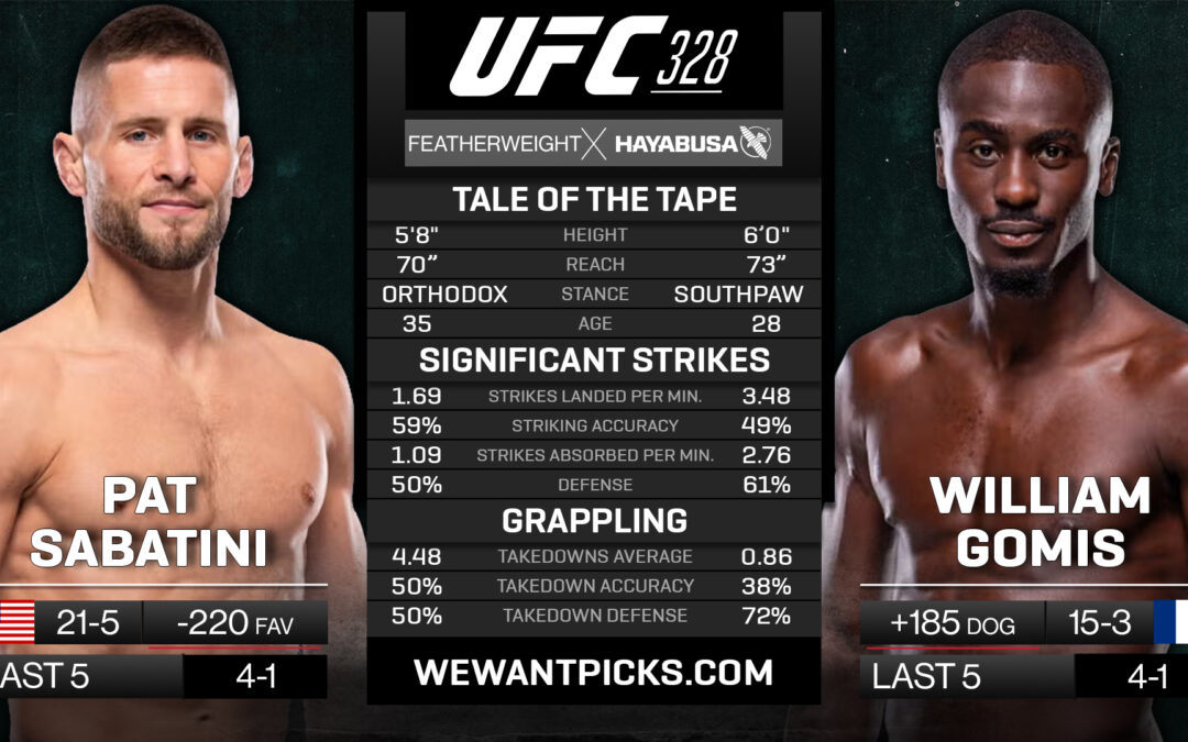 Pat Sabatini vs. William Gomis Pick, Prediction and Bets