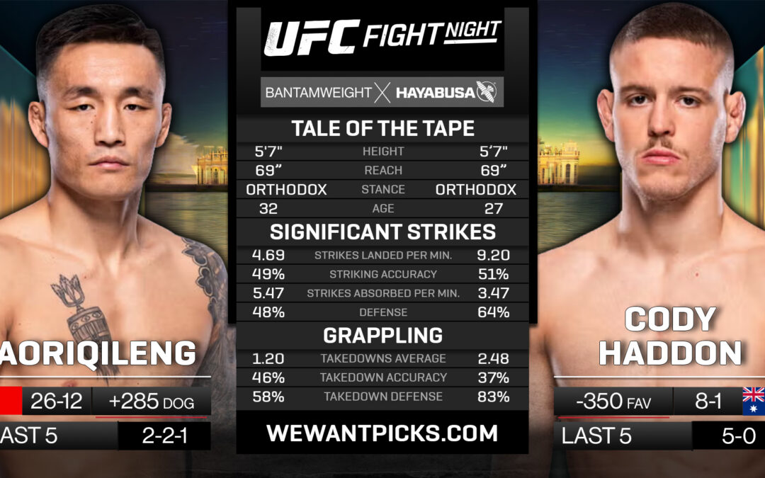 Aoriqileng vs. Cody Haddon Pick, Prediction and Bets