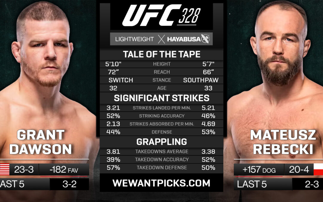 Grant Dawson vs. Mateusz Rebecki Pick, Prediction and Bets