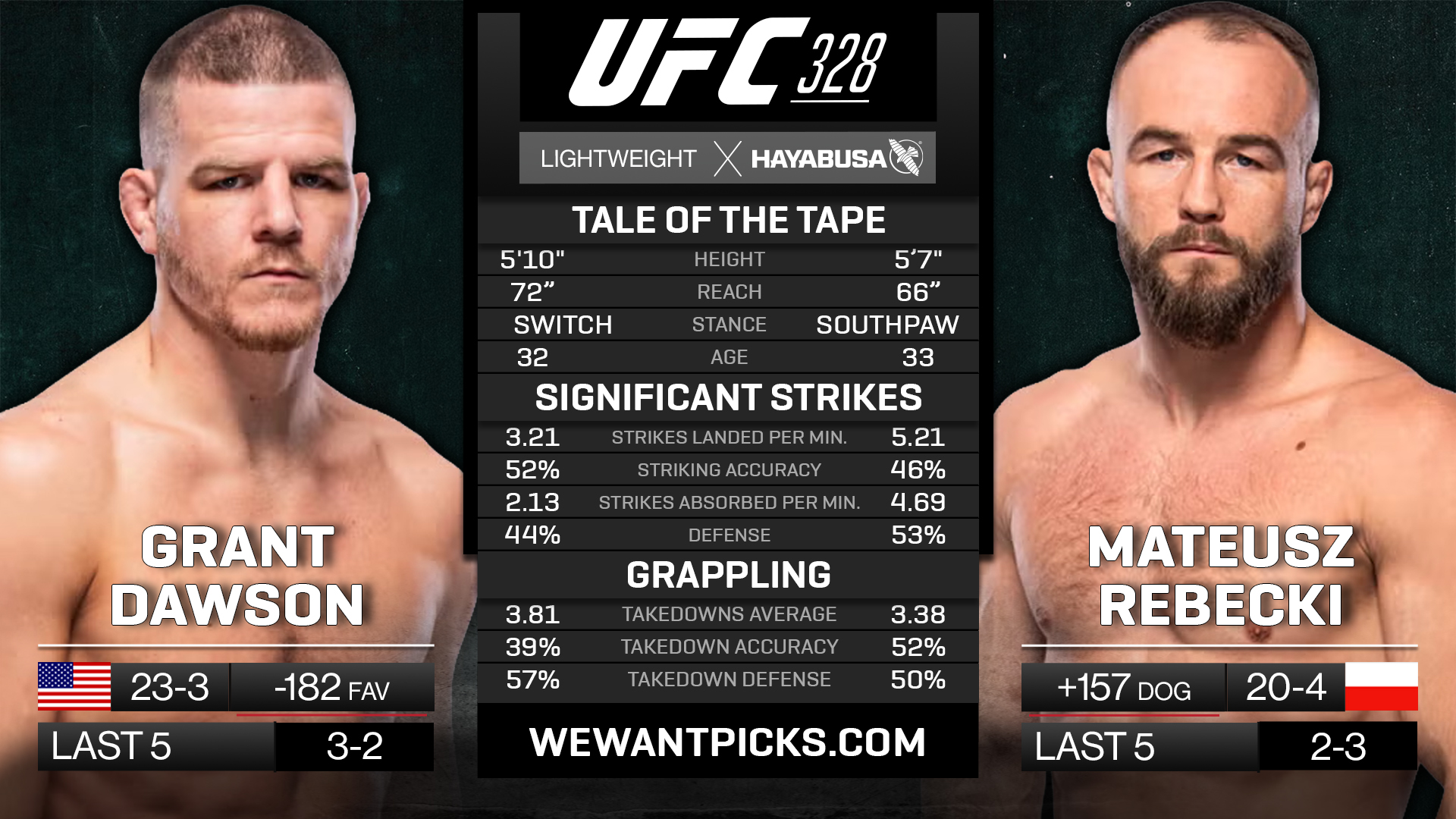 DAWSON VS REBECKI