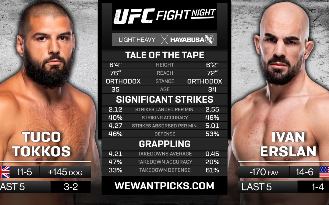 Tuco Tokkos vs. Ivan Erslan Pick, Prediction and Bets