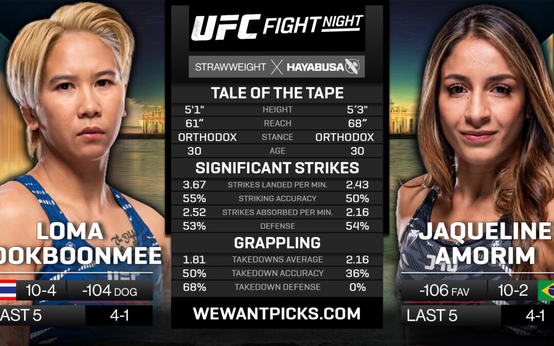 Loma Lookboonmee vs. Jaqueline Amorim Pick, Prediction and Bets