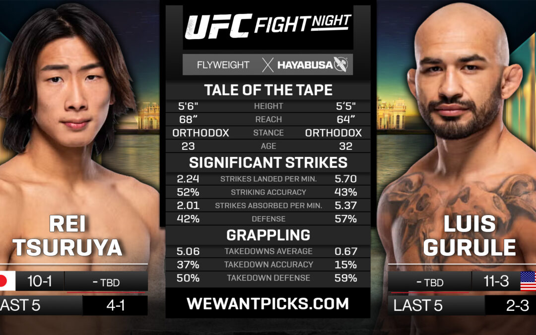 Rei Tsuruya vs. Luis Gurule Pick, Prediction and Bets