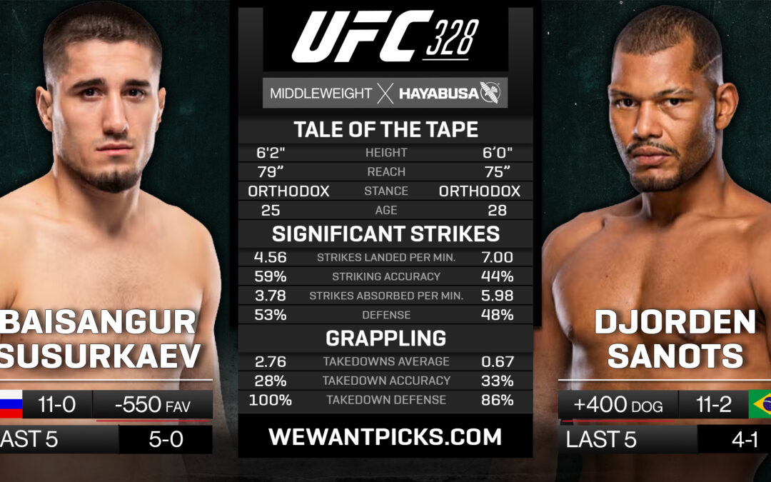 Baisangur Susurkaev vs. Djorden Santos Pick, Prediction and Bets