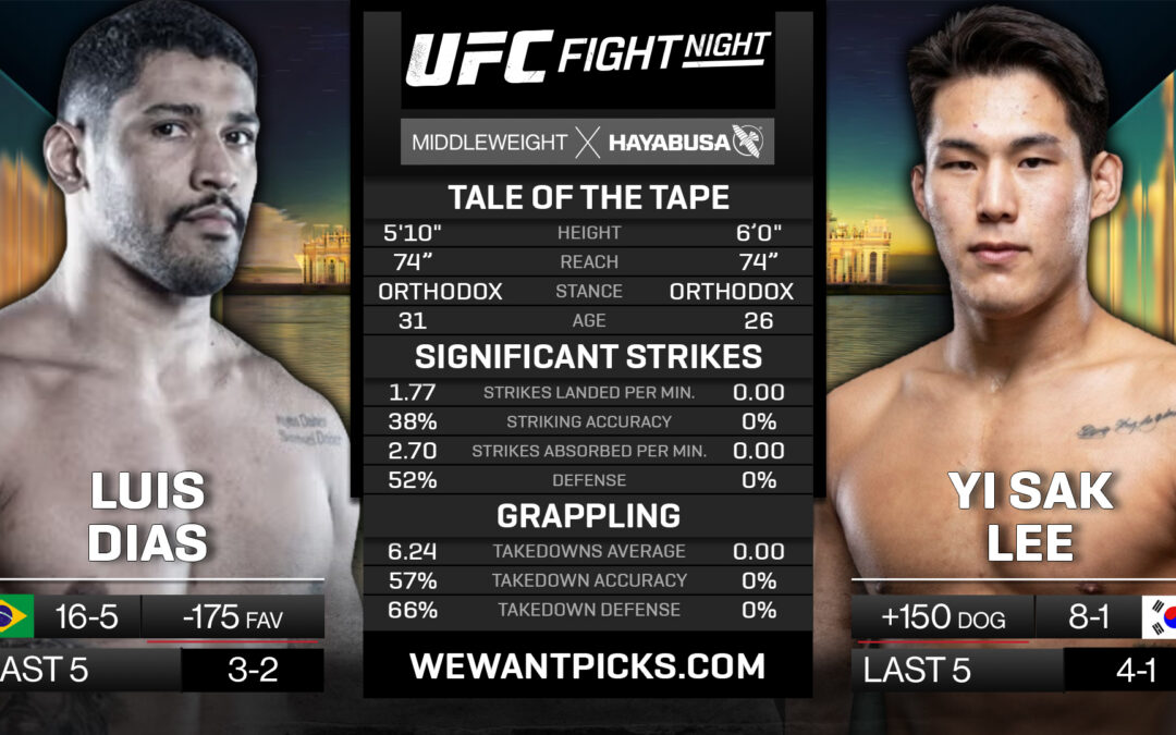 Luis Felipe Dias vs. Yi Sak Lee Pick, Prediction and Bets