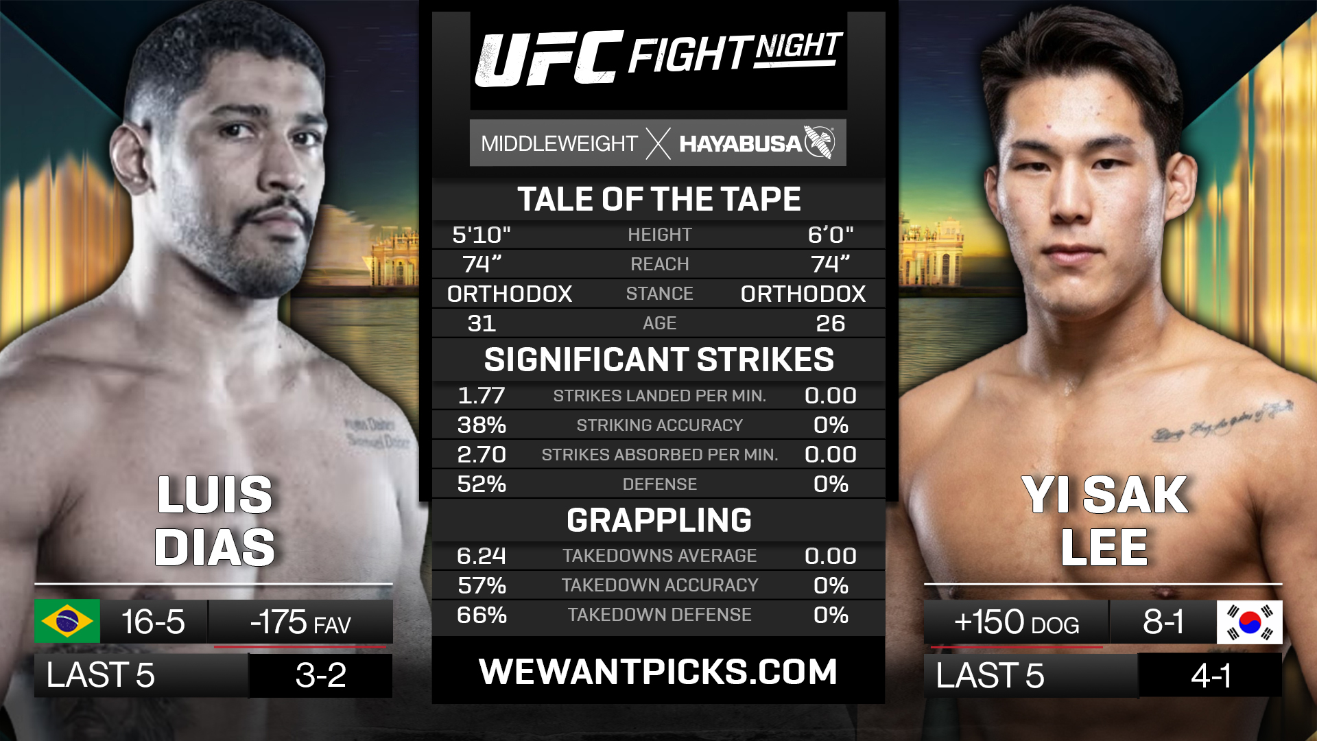 DIAS VS LEE