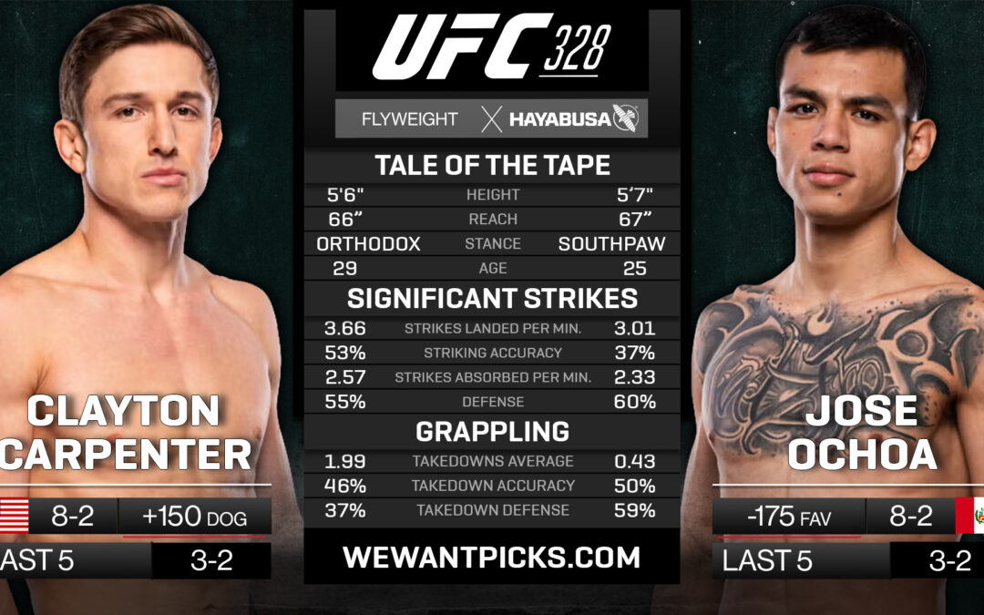 Clayton Carpenter vs. Jose Ochoa Pick, Prediction and Bets