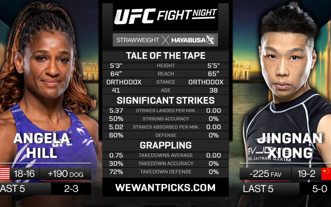 Angela Hill vs. Jingnan Xiong Pick, Prediction and Bets
