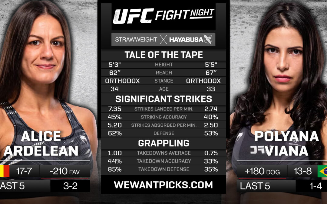 Alice Ardelean vs. Polyana Viana Pick, Prediction and Bets