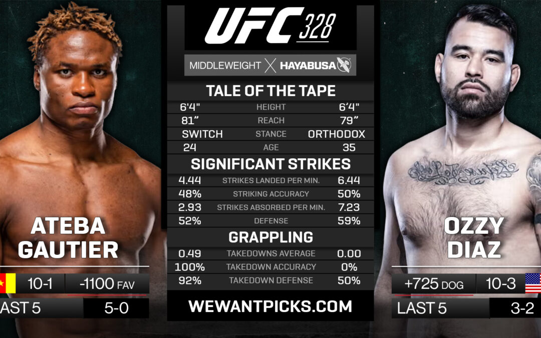 Ateba Gautier vs. Ozzy Diaz Pick, Prediction and Bets