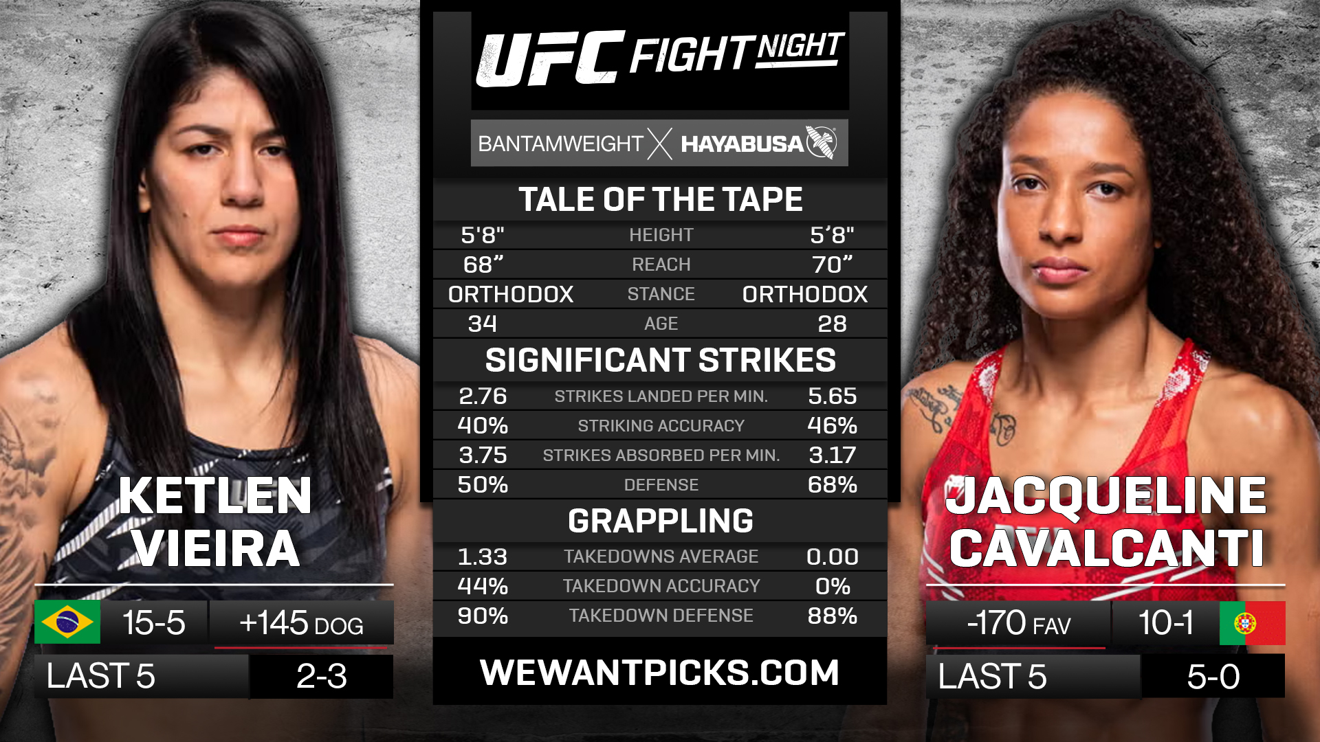 VIEIRA VS CAVALCANTI
