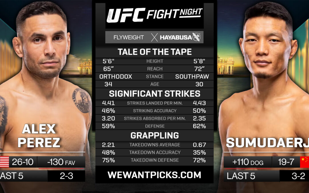 Alex Perez vs. Sumudaerji Pick, Prediction and Bets