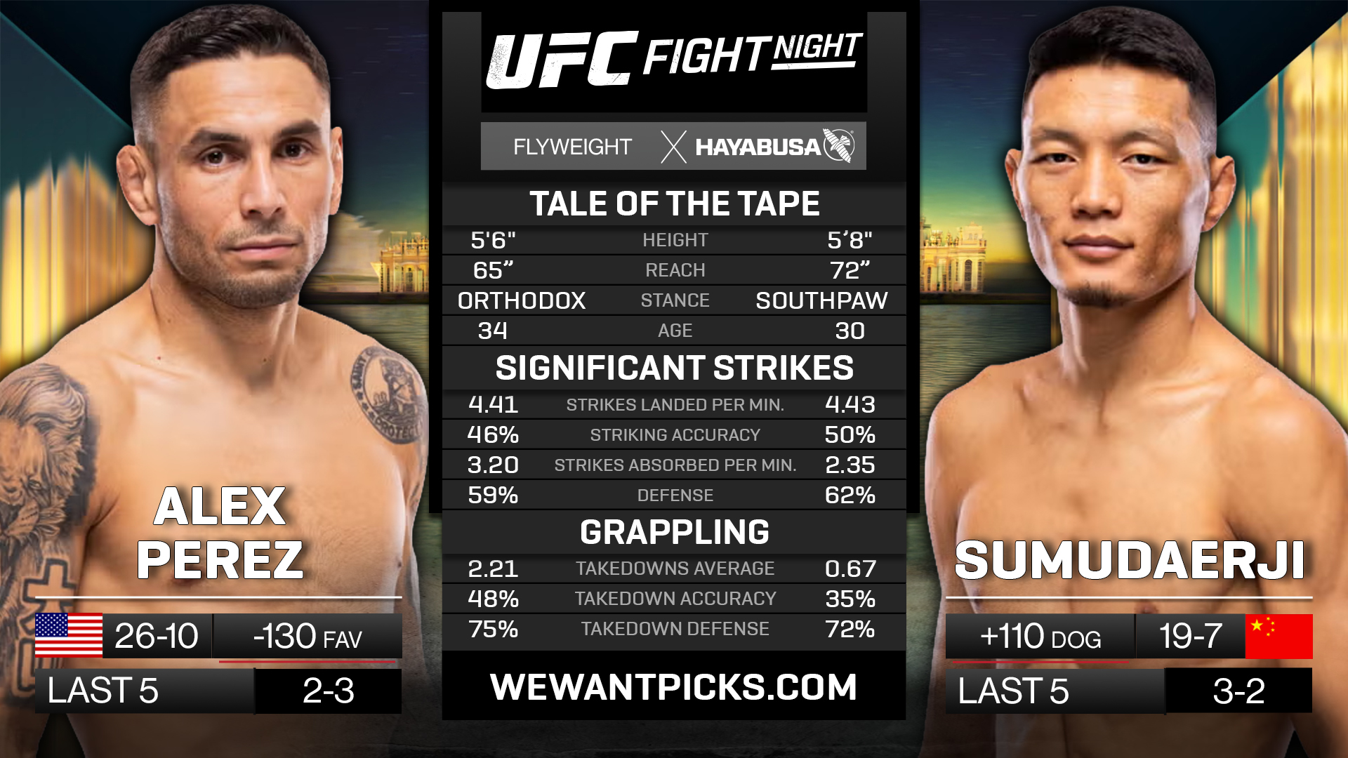 PEREZ VS SUMUDAERJI