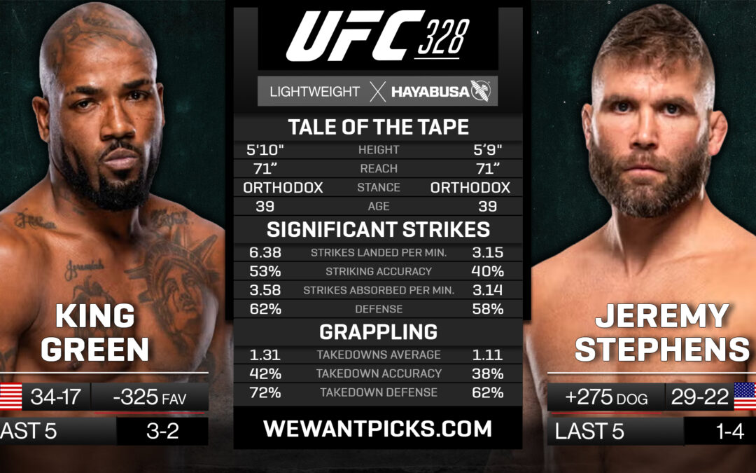 King Green vs. Jeremy Stephens Pick, Prediction and Bets