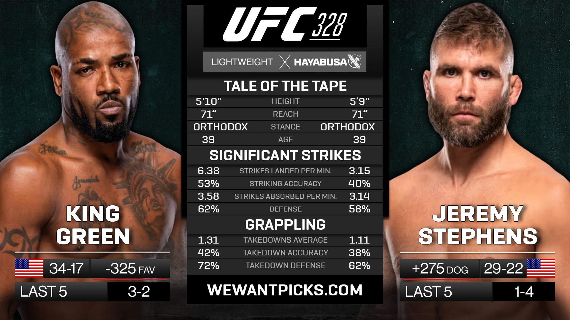 GREEN VS. STEPHENS GREEN VS. STEPHENS