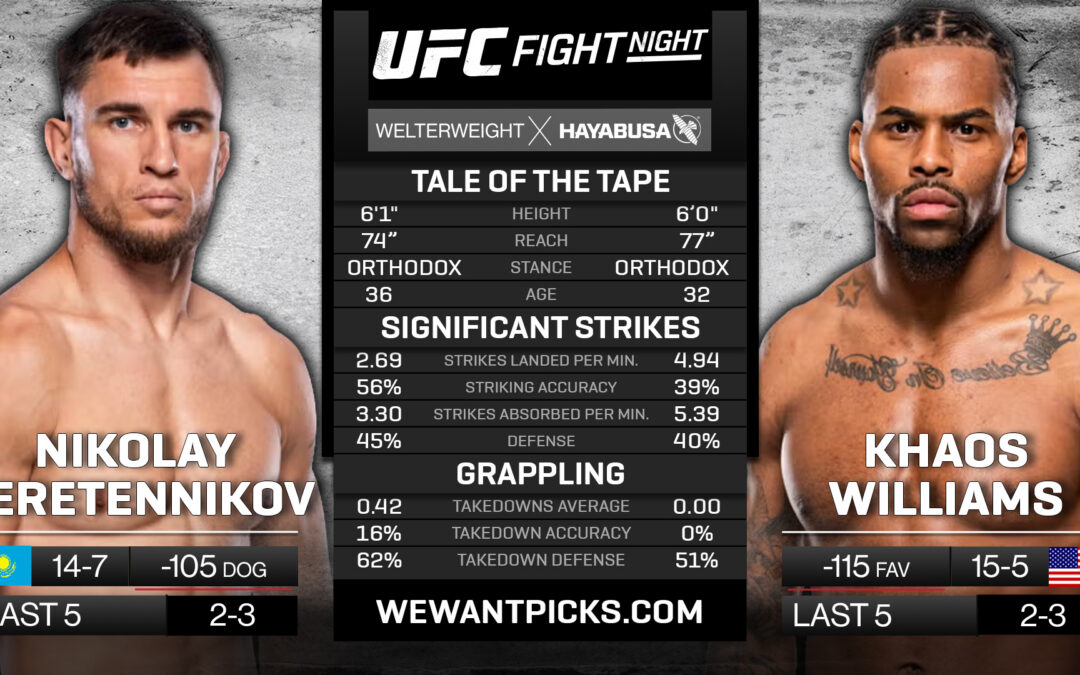 Nikolay Veretennikov vs. Khaos Williams Pick, Prediction and Bets
