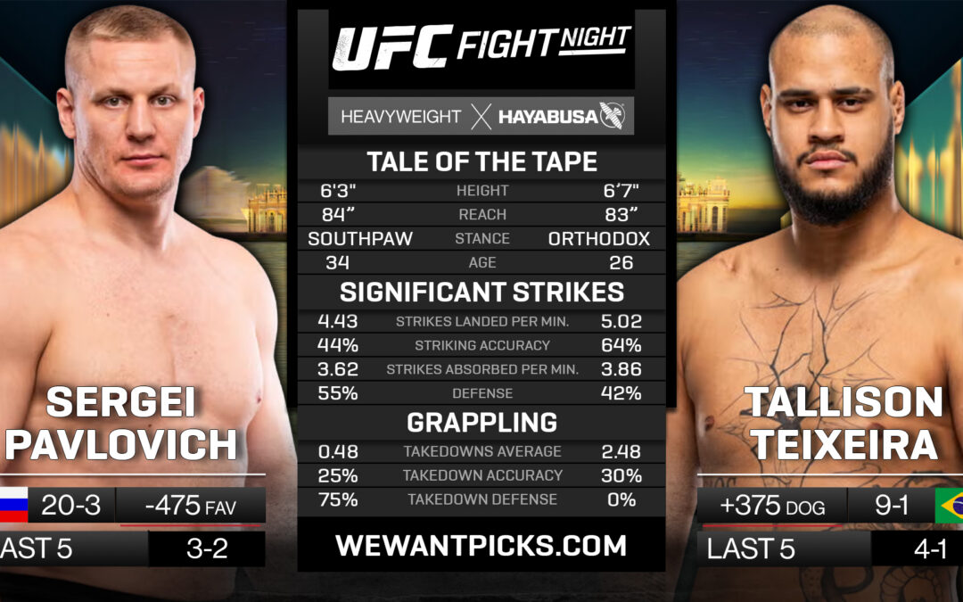 Sergei Pavlovich vs. Tallison Teixeira Pick, Prediction and Bets