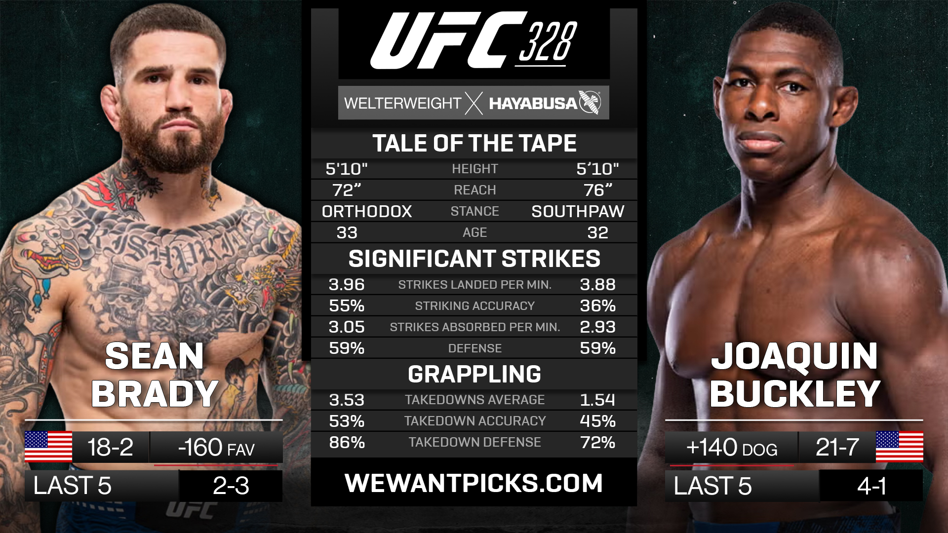 BRADY VS BUCKLEY