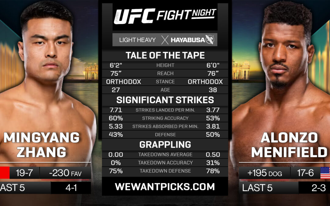 Mingyang Zhang vs. Alonzo Menifield Pick, Prediction and Bets