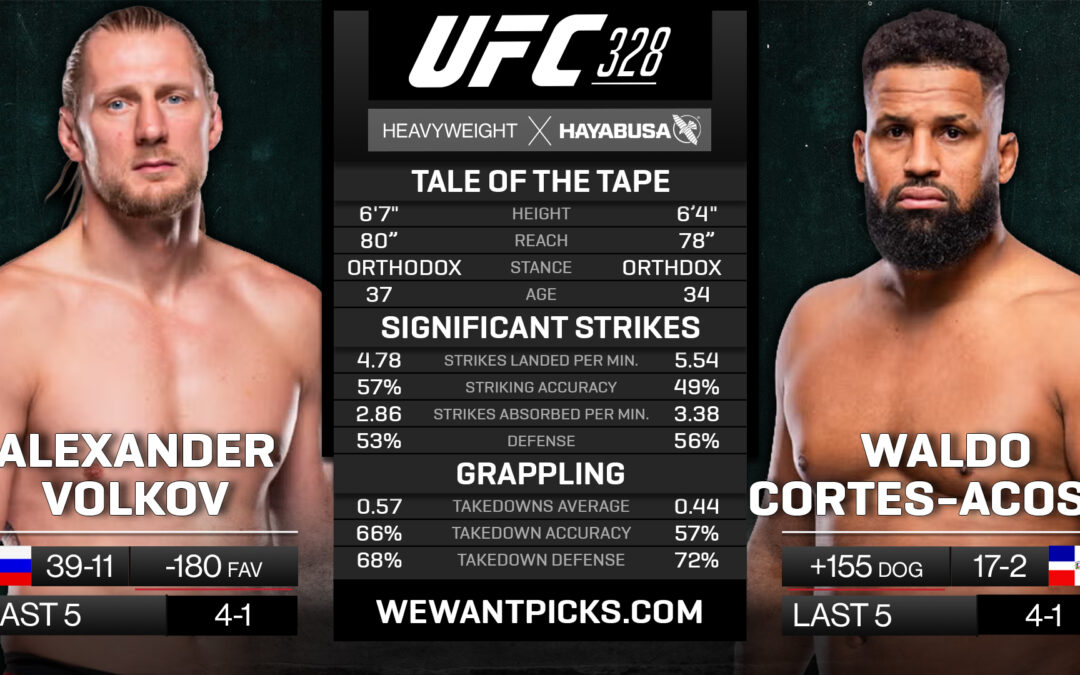 Alexander Volkov vs. Waldo Cortes-Acosta Pick, Prediction and Bets