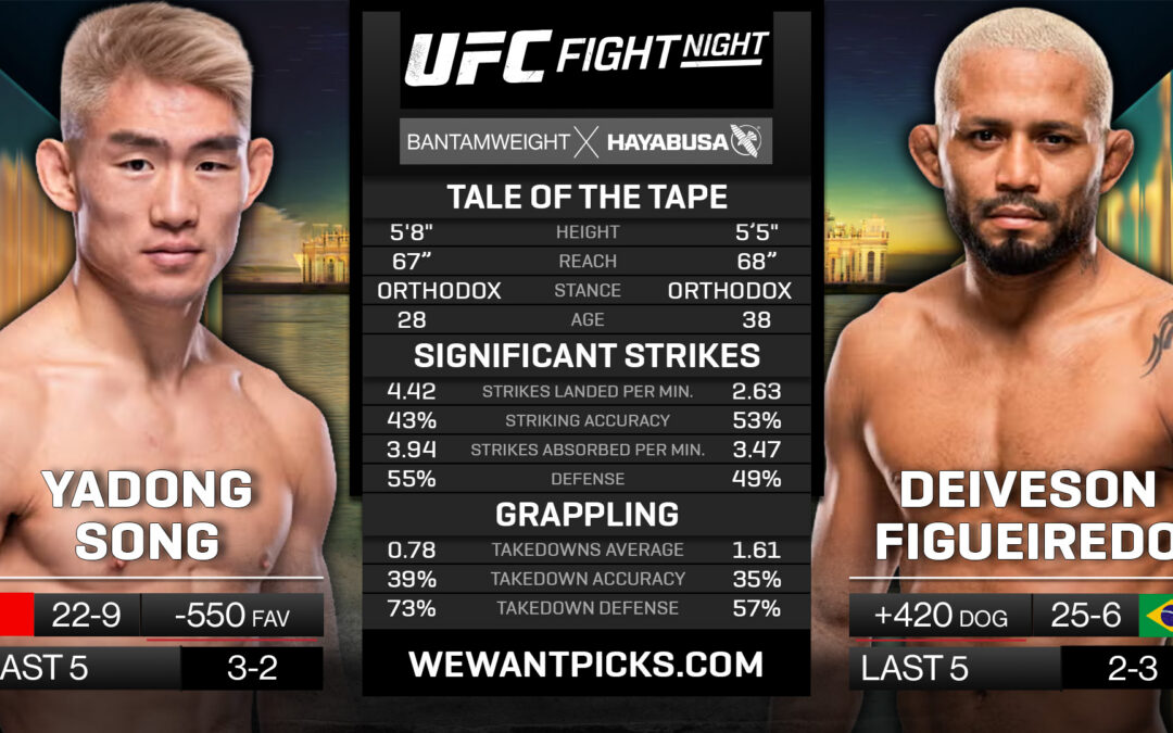 Yadong Song vs. Deiveson Figueiredo Pick, Prediction and Bets