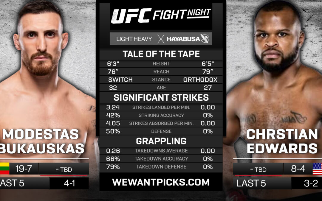 Modestas Bukauskas vs. Christian Edwards Pick, Prediction and Bets