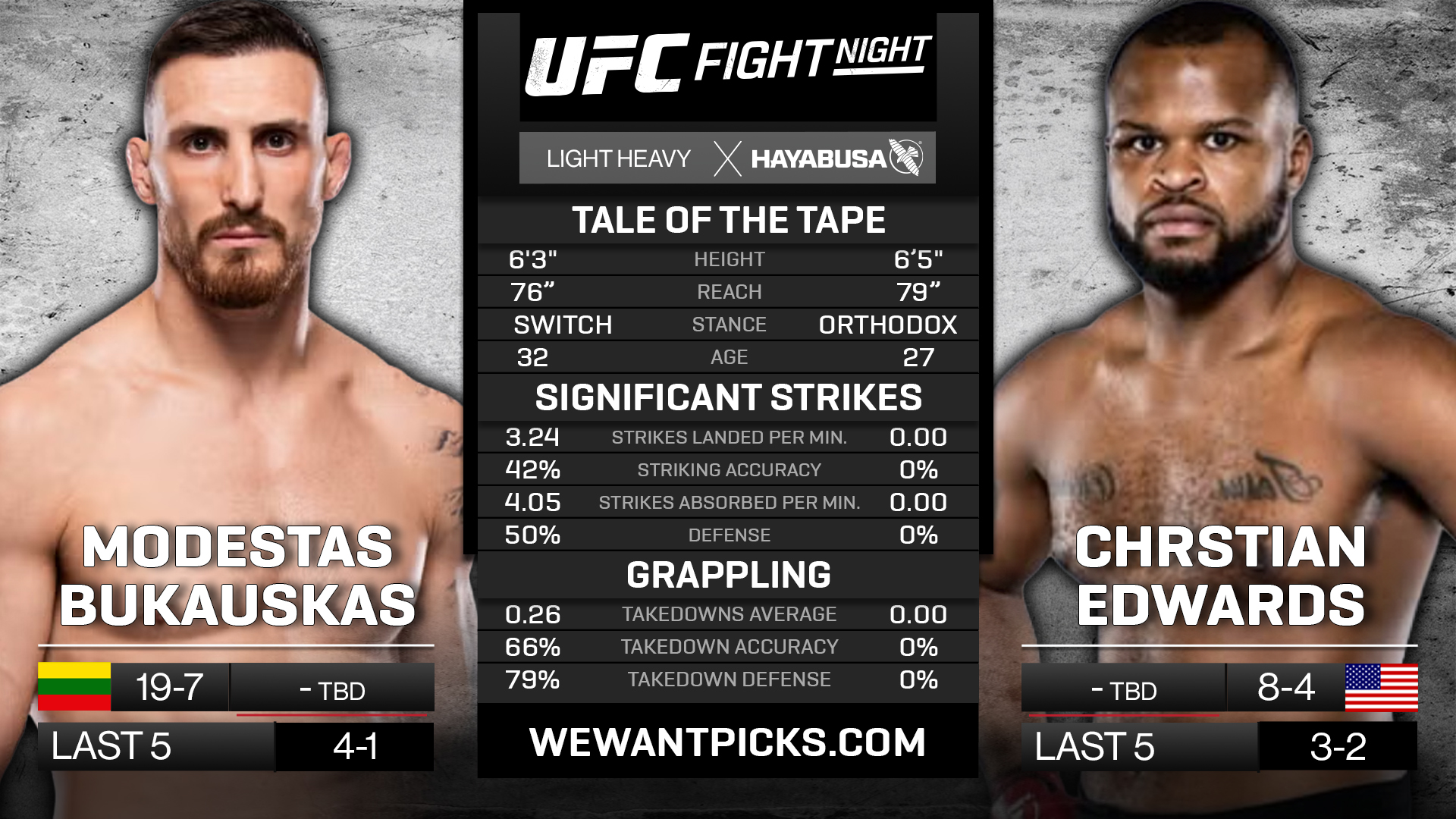 BUKAUSKAS VS EDWARDS BUKAUSKAS VS EDWARDS