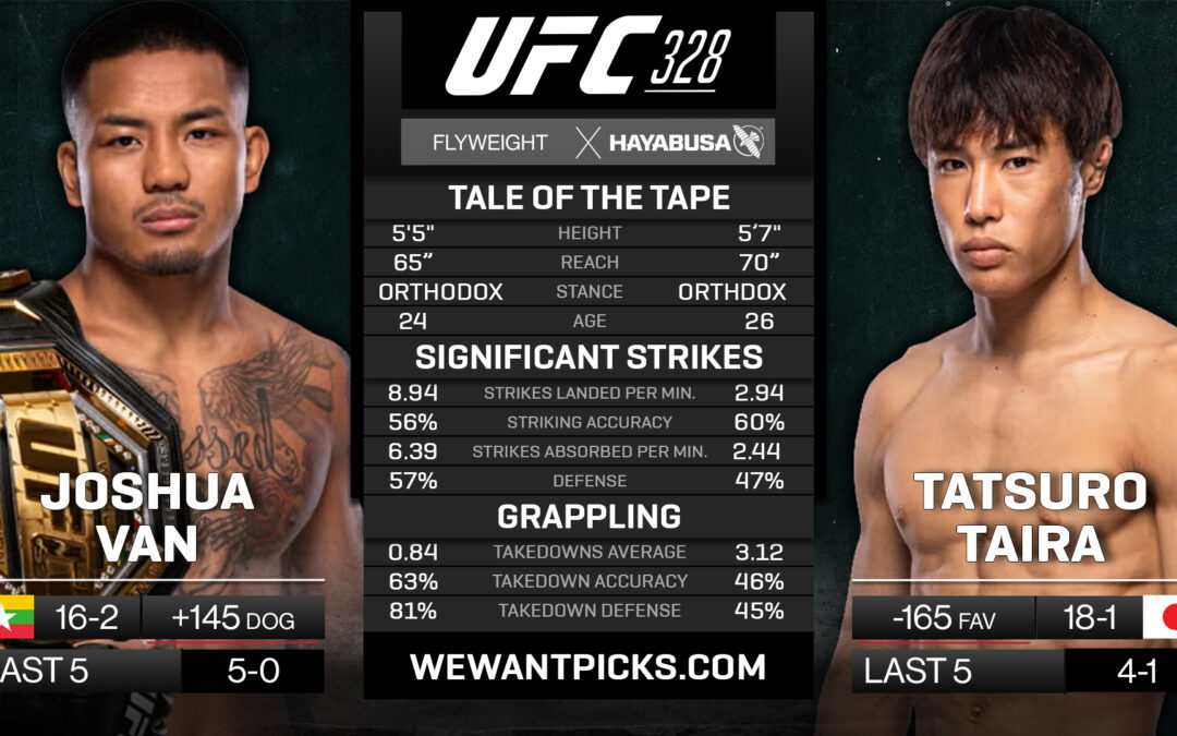 Joshua Van vs. Tatsuro Taira Pick, Prediction and Bets
