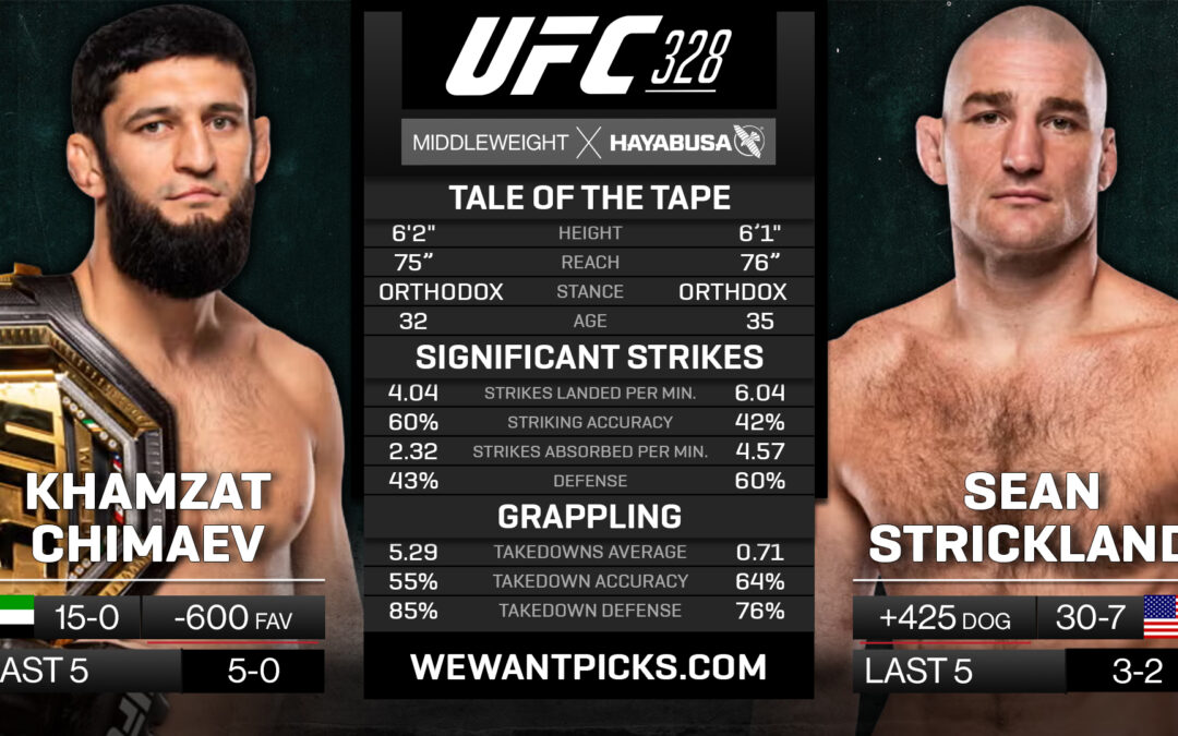 Khamzat Chimaev vs. Sean Strickland Pick, Prediction and Bets