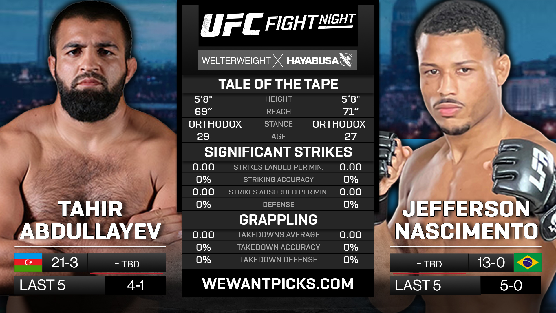 ABDULLAYEV VS NASCIMENTO