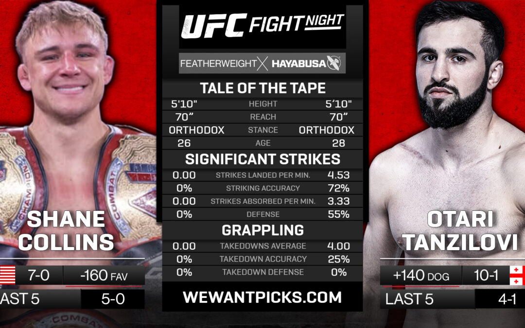 Shane Collins vs. Otari Tanzilovi Pick, Prediction and Bets