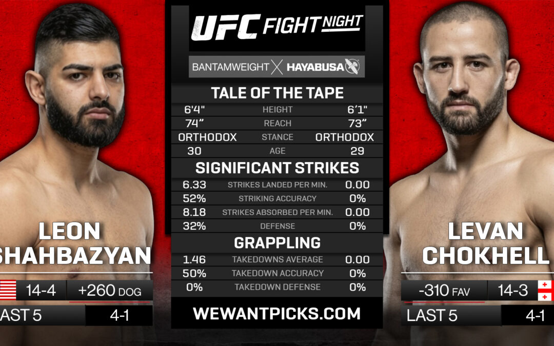 Leon Shahbazyan vs. Levan Chokheli Pick, Prediction and Bets