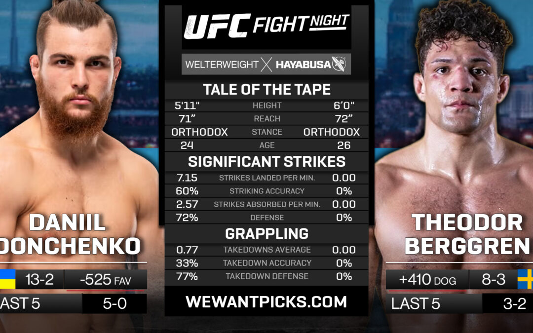 Daniil Donchenko vs. Theodor Berggren Pick, Prediction and Bets