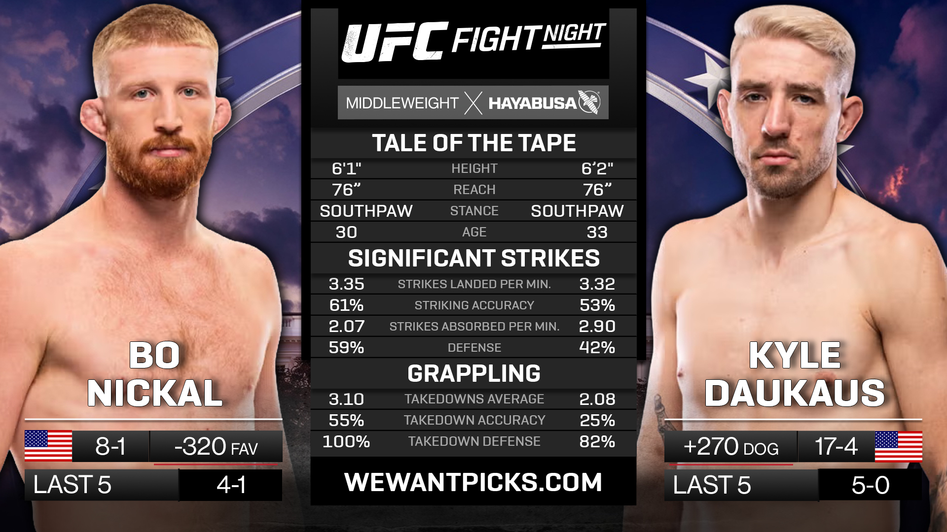 NICKAL VS DAUKAUS