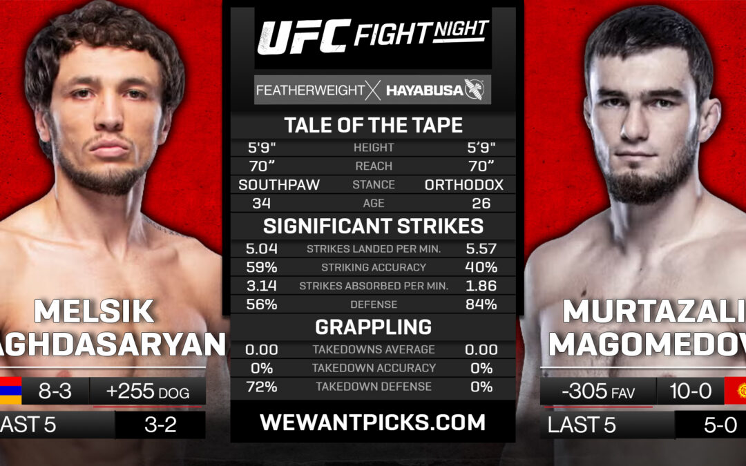 Melsik Baghdasaryan vs. Murtazali Magomedov Pick, Prediction and Bets