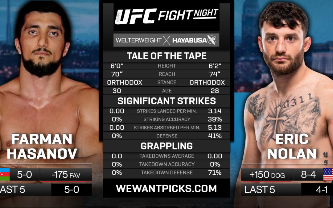 Farman Hasanov vs. Eric Nolan Pick, Prediction and Bets