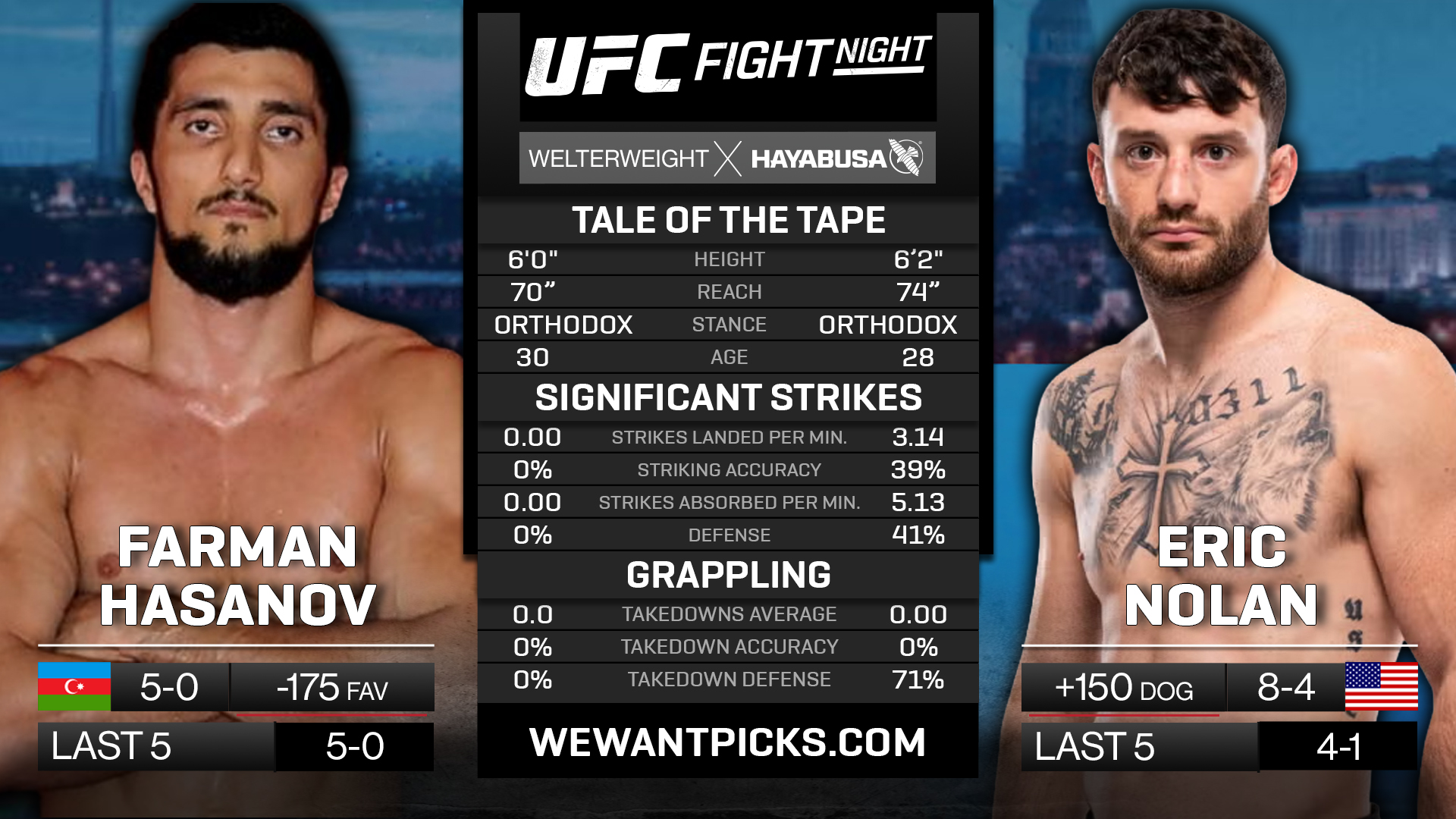 HASSANOV VS NOLAN