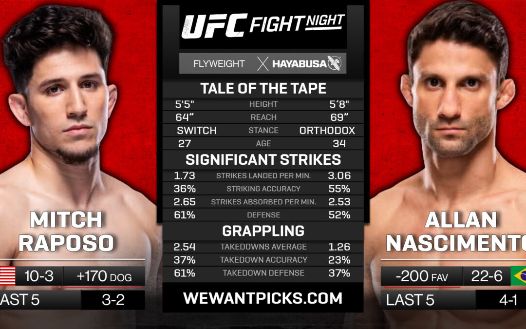 Mitch Raposo vs. Allan Nascimento Pick, Prediction and Bets