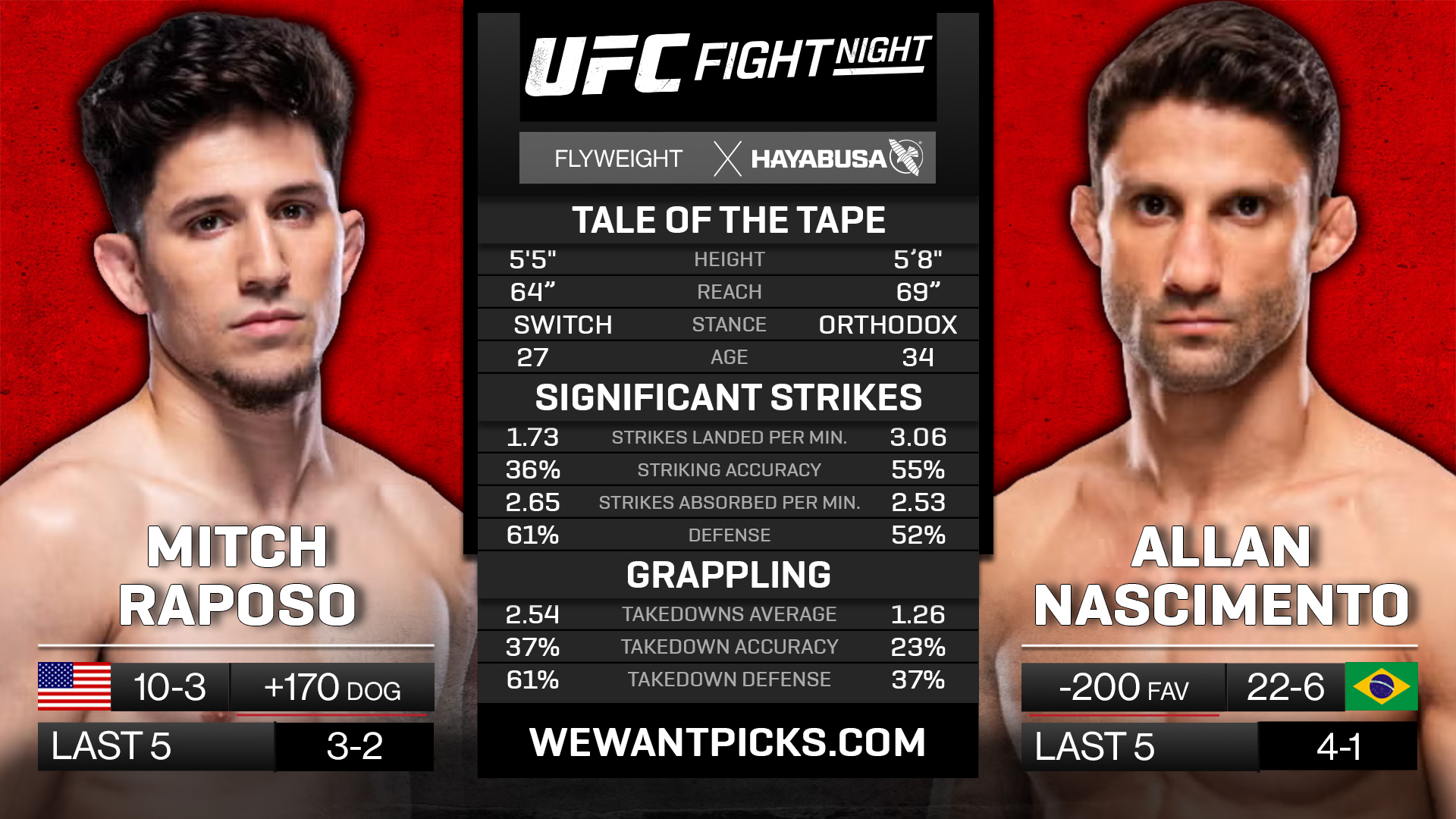APOSO VS NASCIMENTO