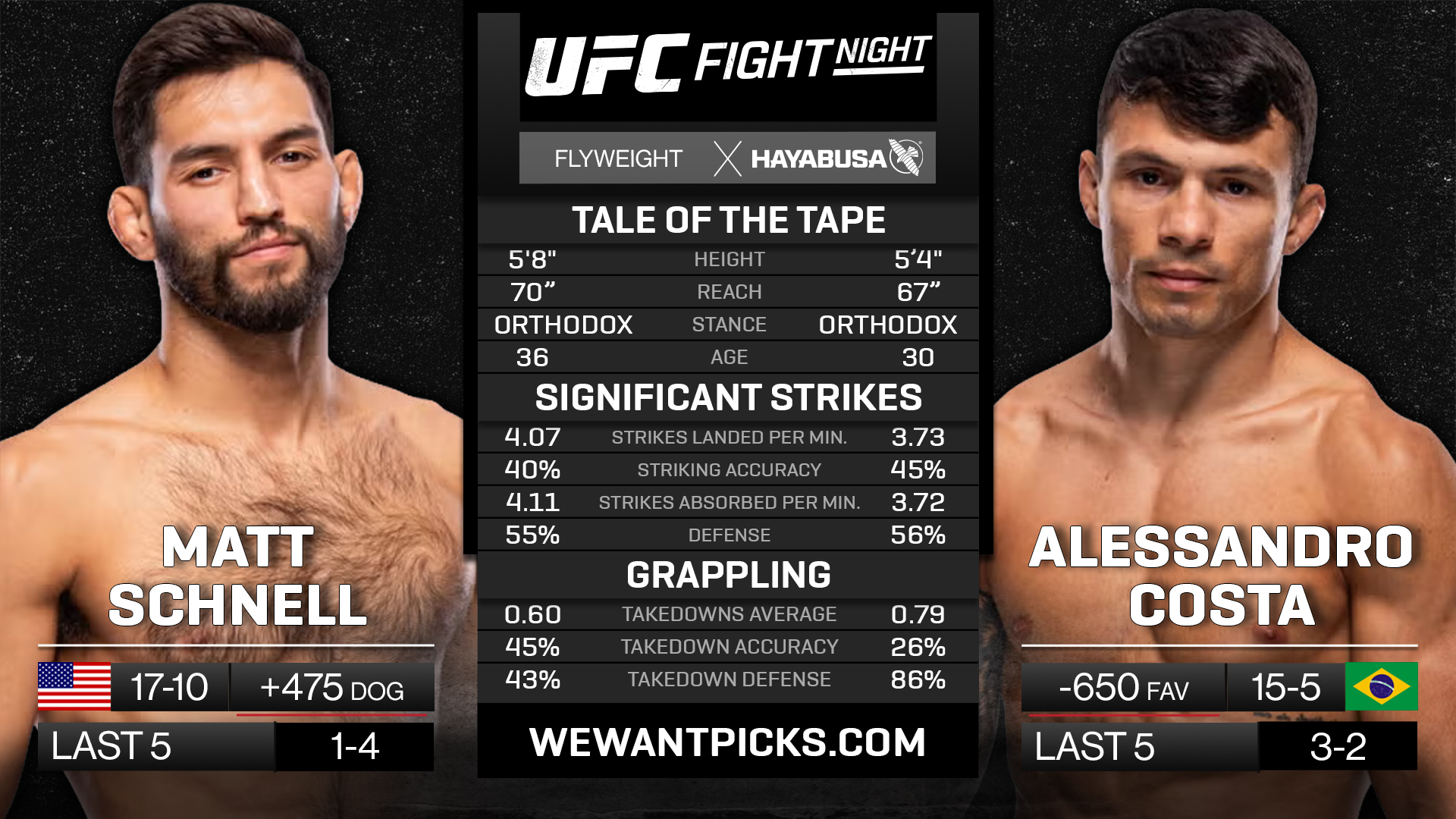 SCHNELL VS RODRIGUEZ