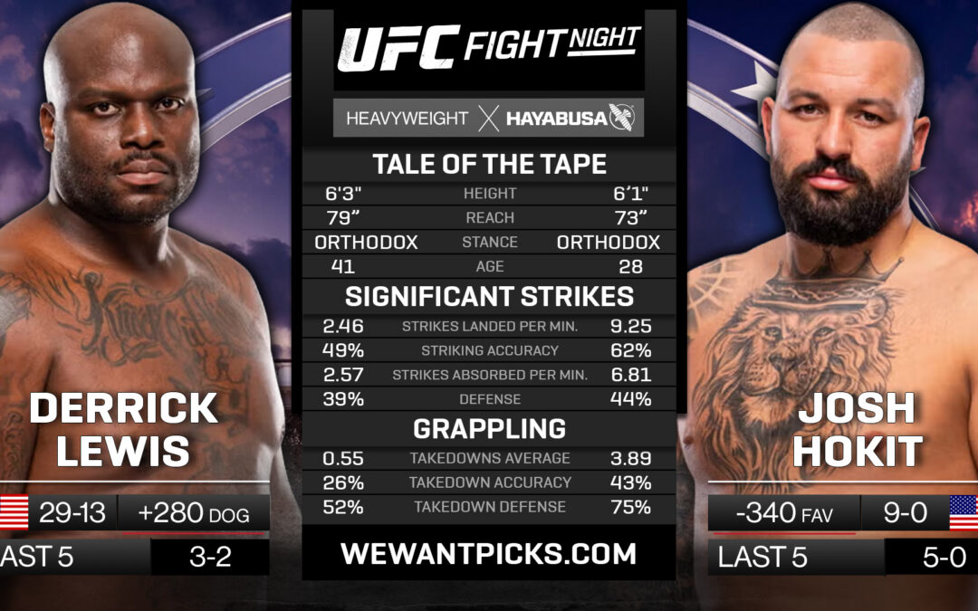 Derrick Lewis vs. Josh Hokit Pick, Prediction and Bets
