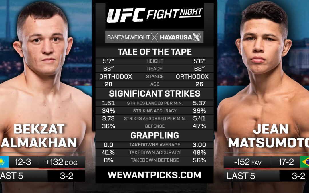 Bekzat Almakhan vs. Jean Matsumoto Pick, Prediction and Bets