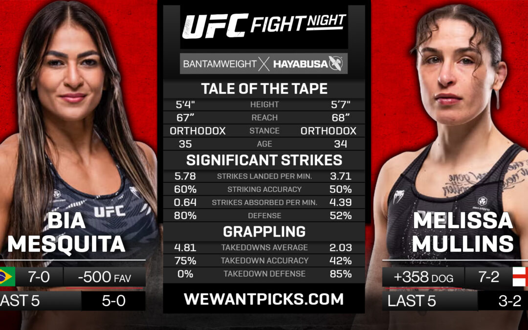 Bia Mesquita vs. Melissa Mullins Pick, Prediction and Bets