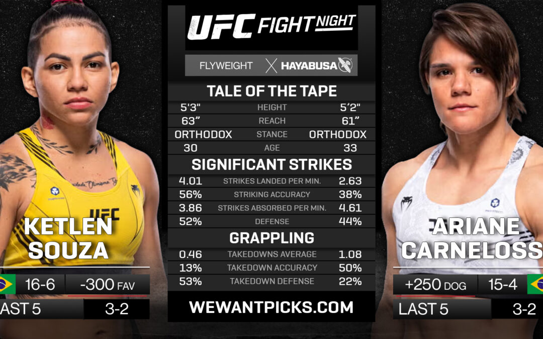 Ketlen Souza vs. Ariane Carnelossi Pick, Prediction and Bets