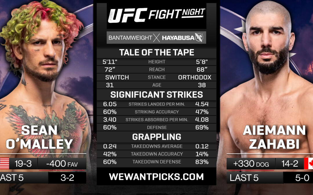 Sean O’Malley vs. Aiemann Zahabi Pick, Prediction and Bets