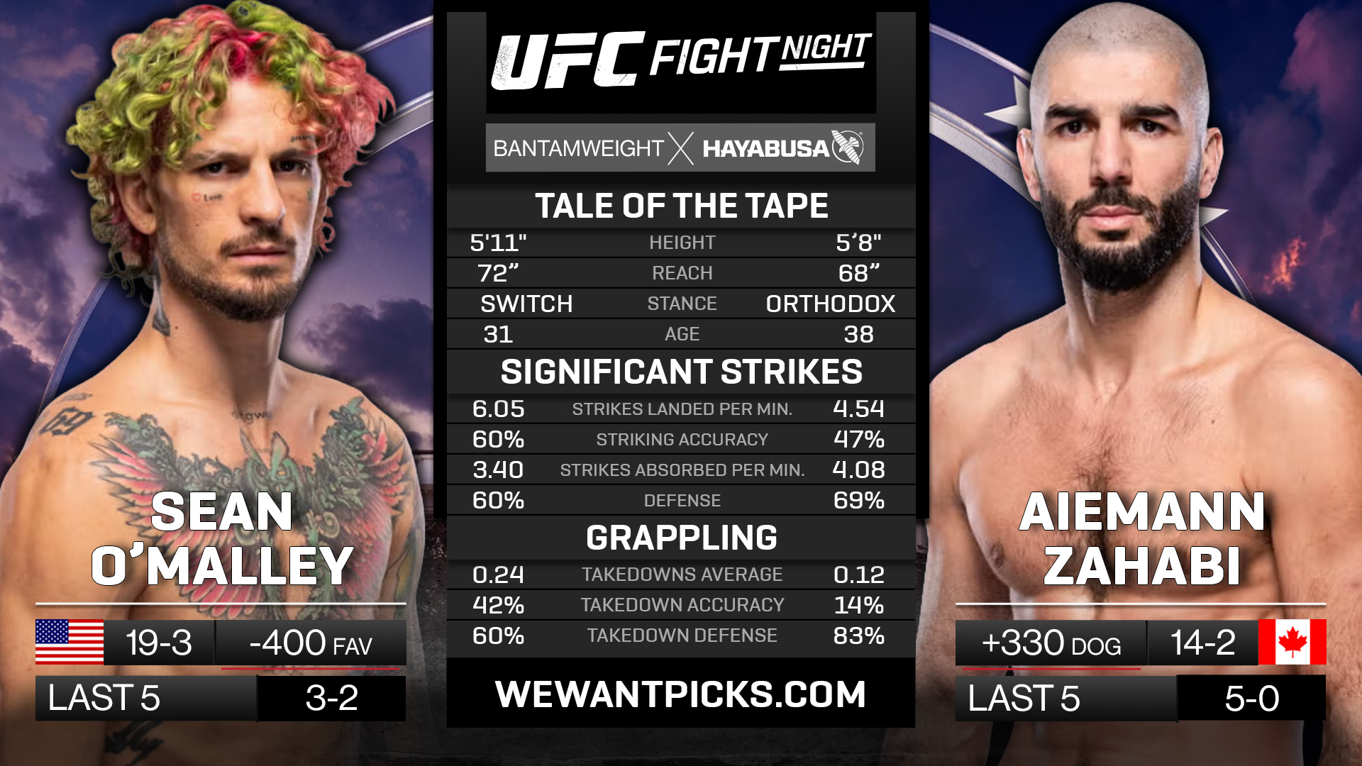 OMALLEY VS ZAHABI