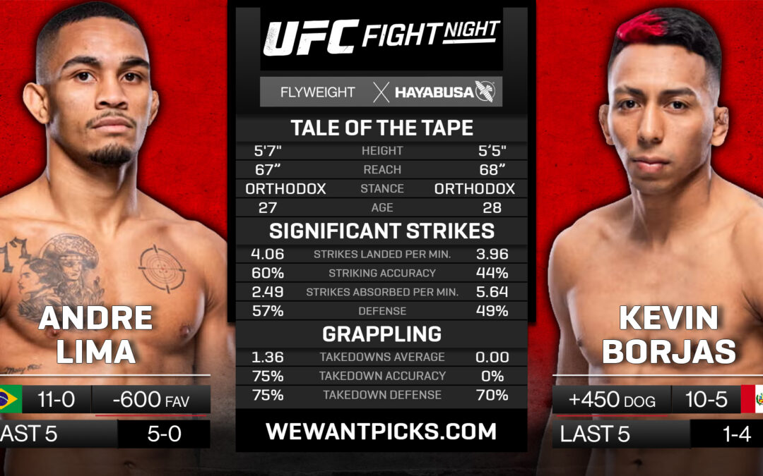 Andre Lima vs. Kevin Borjas Pick, Prediction and Bets