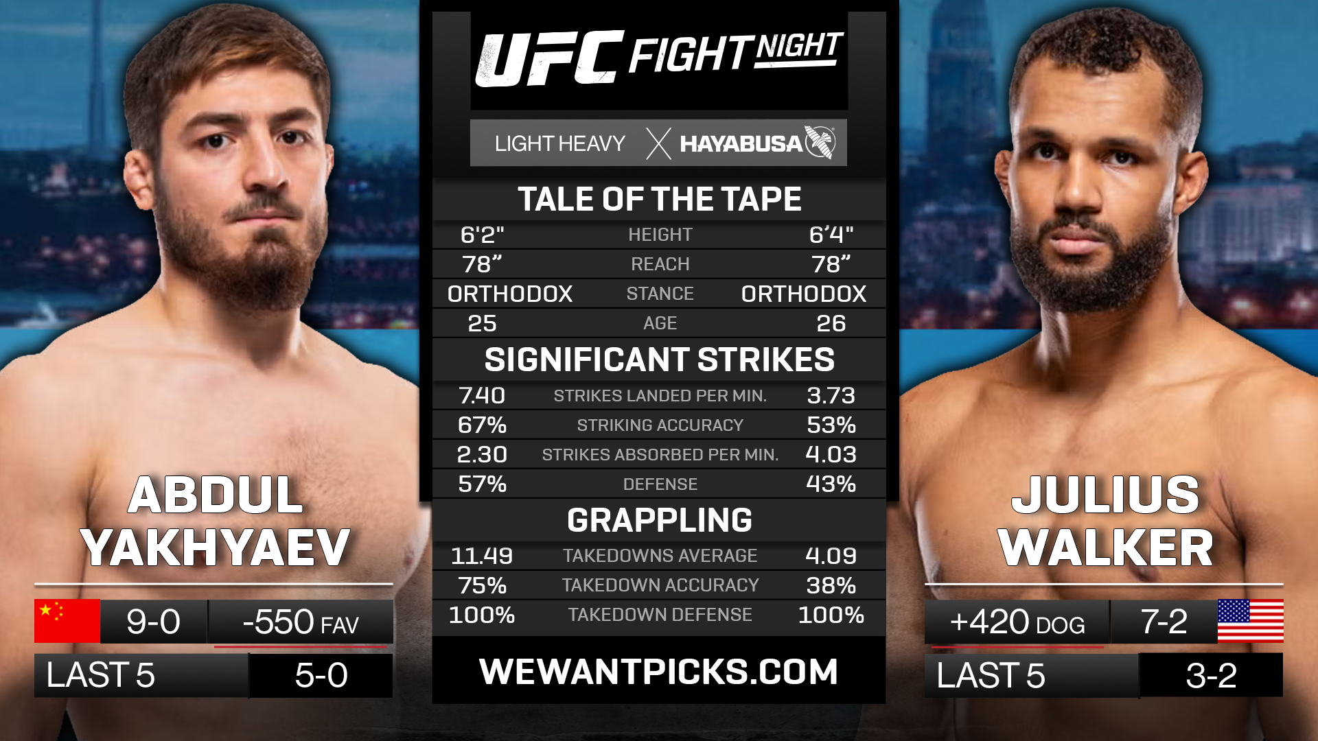 YAKHAYEV VS WALKER